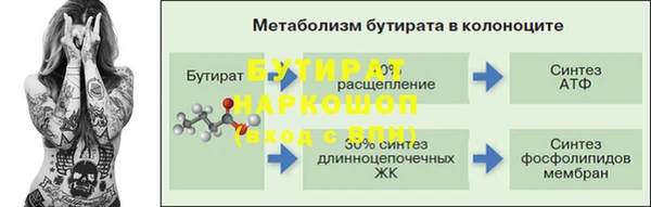 apvp Балахна